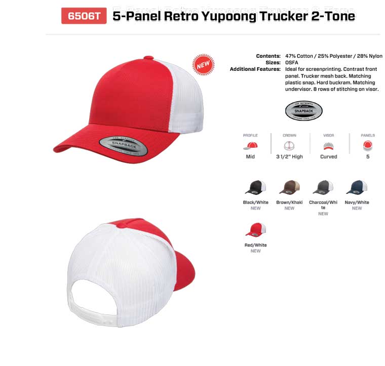 5-Panel Retro Trucker 2-Tone Cap